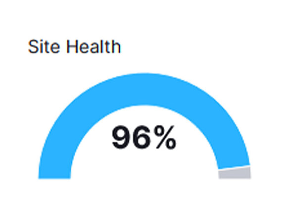 Overall site health after the optimizations